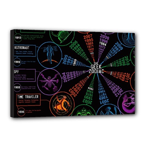 Zodiac Geek Canvas 18  X 12  (stretched) by uniart180623