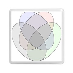 Four Way Venn Diagram Circle Memory Card Reader (square)  by Mariart