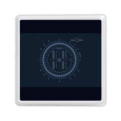 Minimalistic Knowledge Mathematics Trigonometry Memory Card Reader (square)  by Sapixe